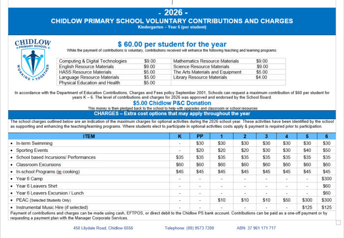 Contribution and Charges - Chidlow Primary School